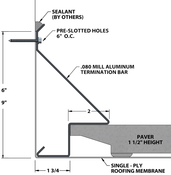 Paver Termination Bar