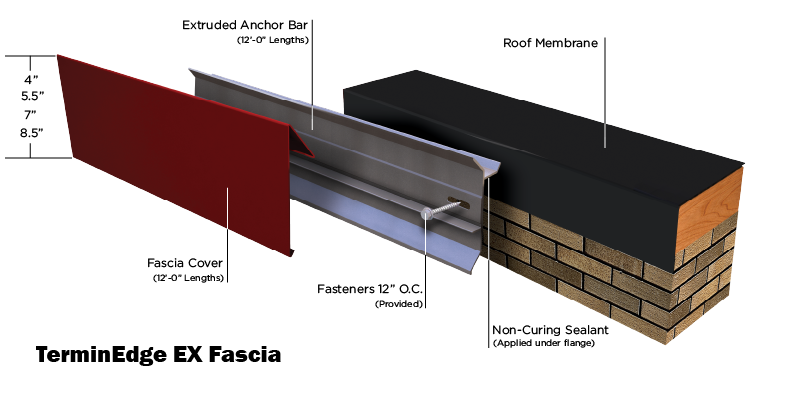 TerminEdge-EX-Fascia-(Exploded-View).png TerminEdge-EX-Fascia-(Exploded-View).png